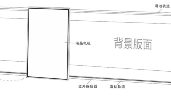 中億睿滑軌屏廠家?guī)阃孓D(zhuǎn)——滑軌電視感應(yīng)屏幕