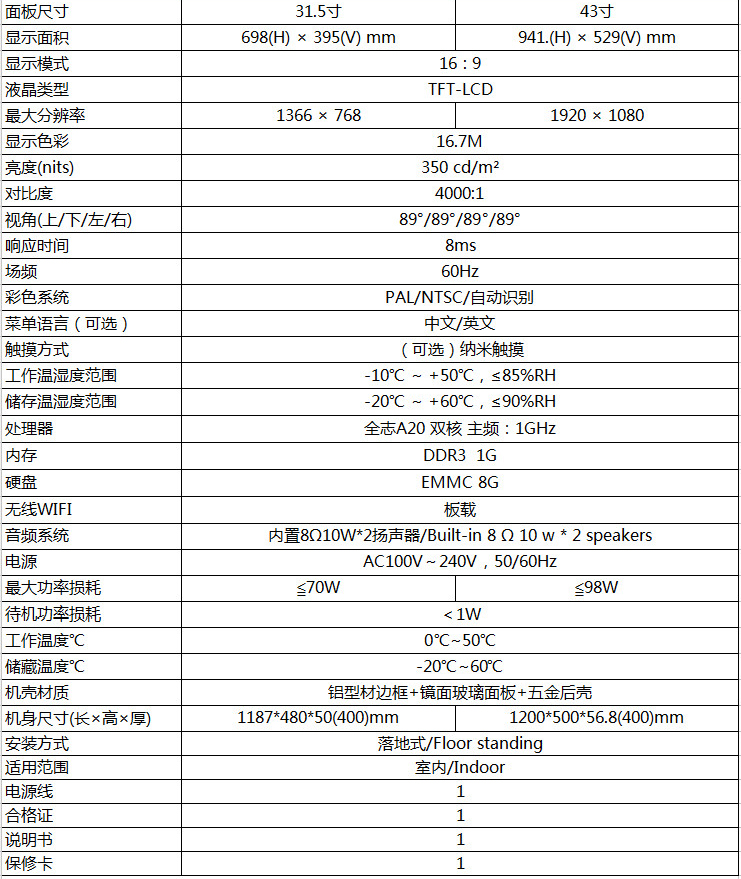 鏡面廣告機參數(shù)